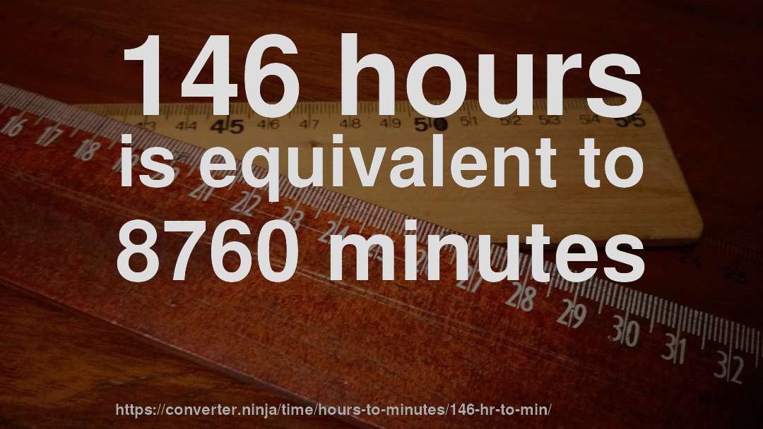 146 hours is equivalent to 8760 minutes