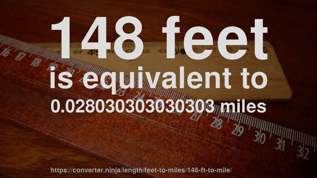 148 feet is equivalent to 0.028030303030303 miles