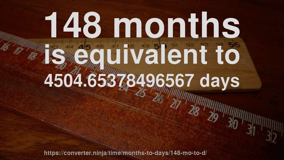 148 months is equivalent to 4504.65378496567 days