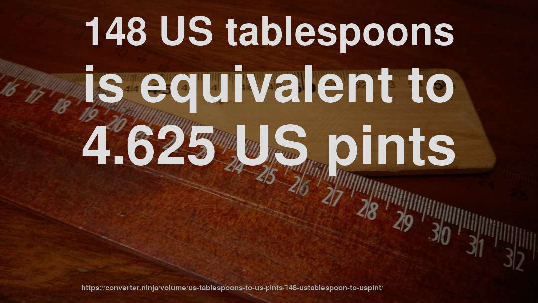 148 US tablespoons is equivalent to 4.625 US pints
