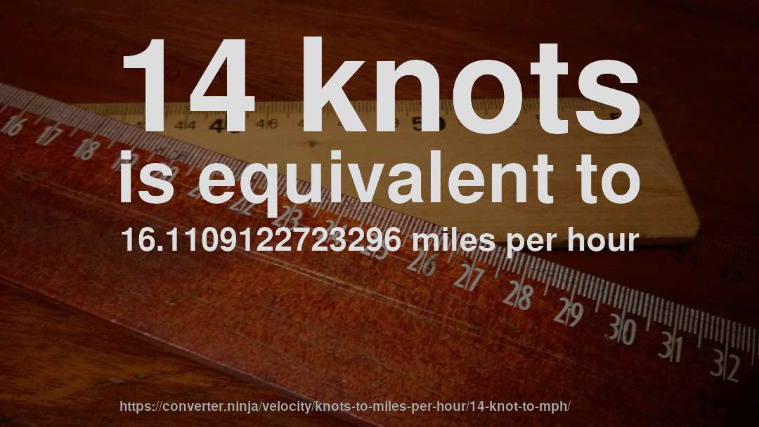 14 knots is equivalent to 16.1109122723296 miles per hour