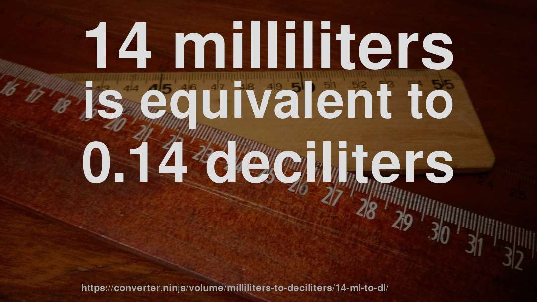 14 milliliters is equivalent to 0.14 deciliters