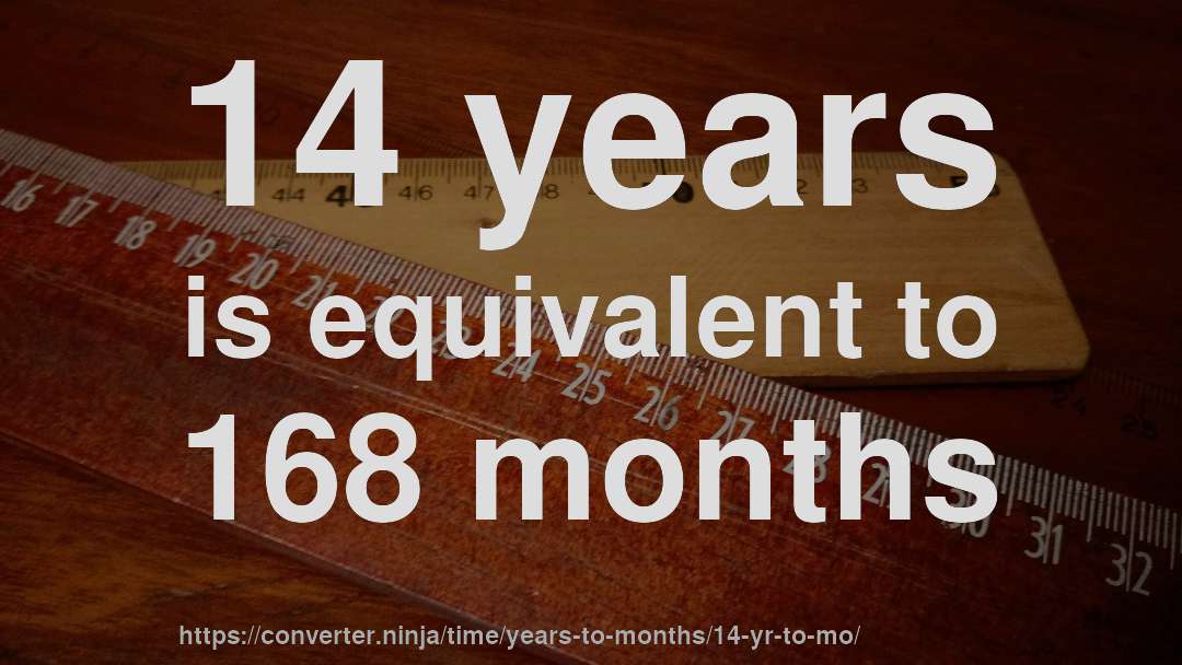 14 years is equivalent to 168 months