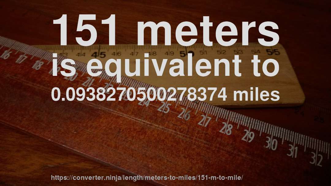 151 meters is equivalent to 0.0938270500278374 miles