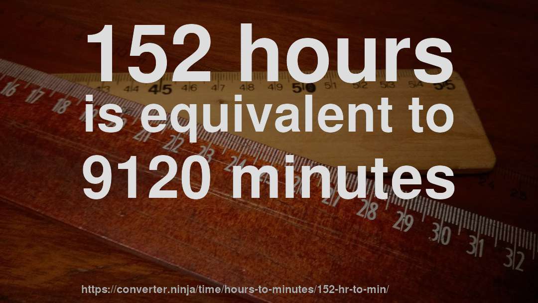 152 hours is equivalent to 9120 minutes