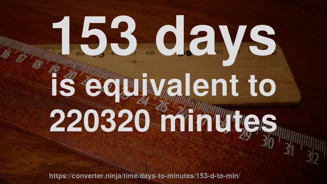 153 days is equivalent to 220320 minutes