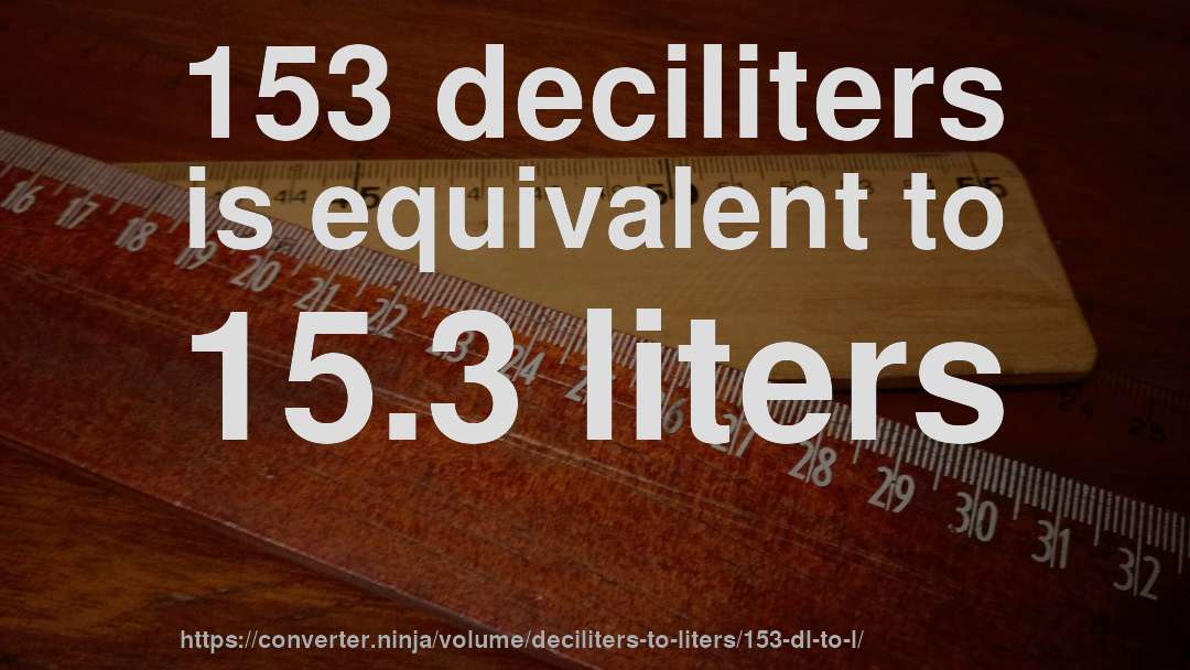 153 deciliters is equivalent to 15.3 liters