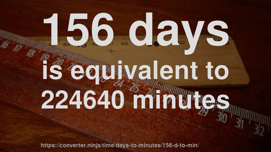 156 days is equivalent to 224640 minutes