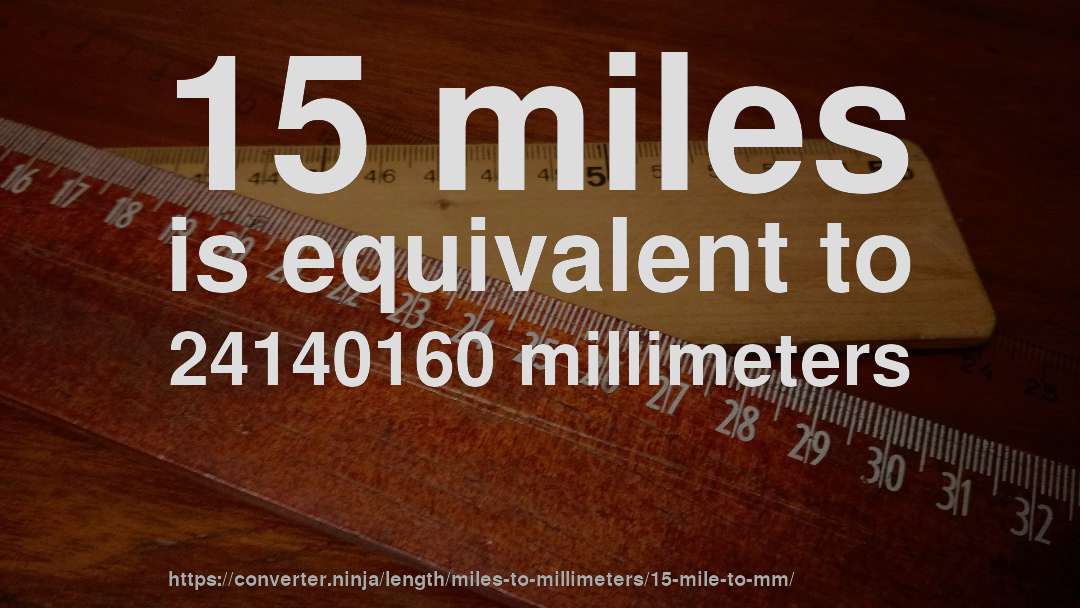 15 miles is equivalent to 24140160 millimeters