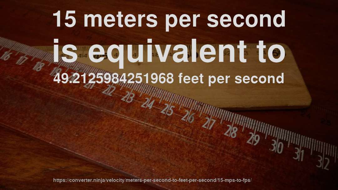 15 meters per second is equivalent to 49.2125984251968 feet per second