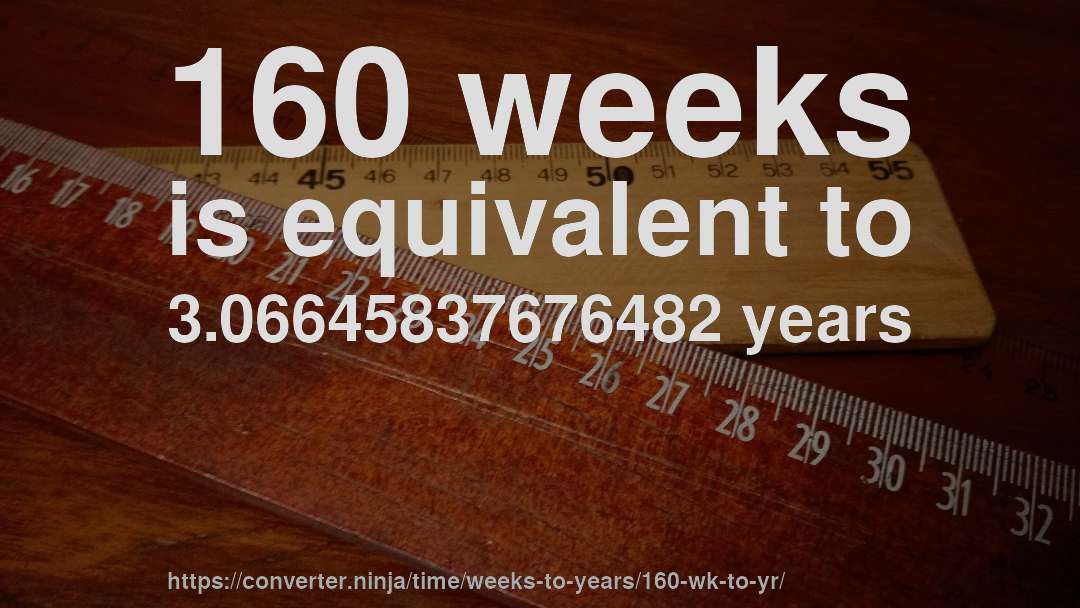 160 weeks is equivalent to 3.06645837676482 years