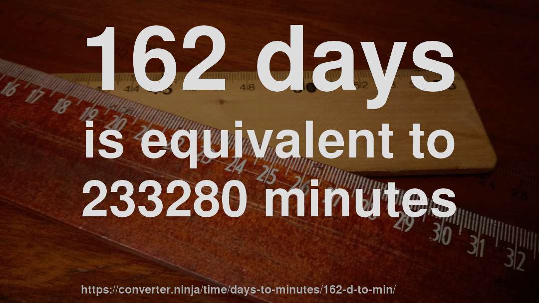 162 days is equivalent to 233280 minutes