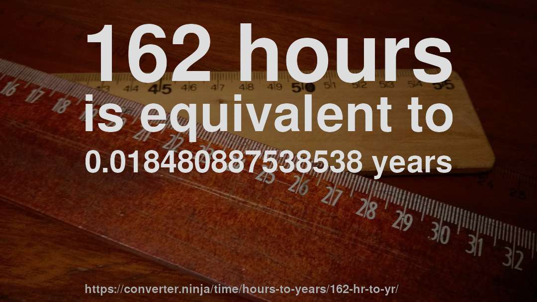 162 hours is equivalent to 0.018480887538538 years