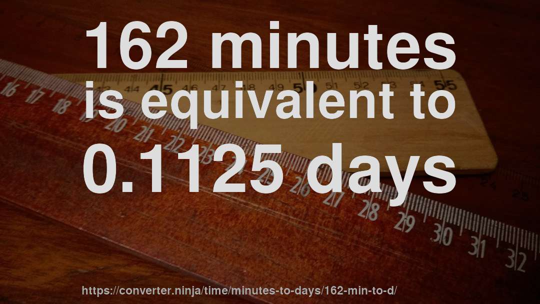 162 minutes is equivalent to 0.1125 days