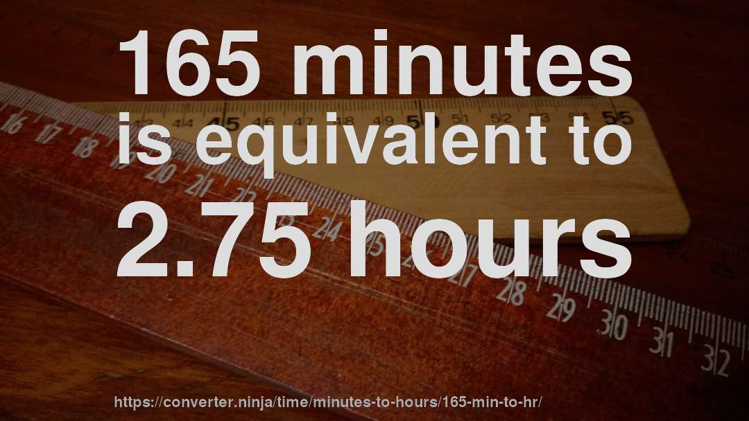 165 minutes is equivalent to 2.75 hours