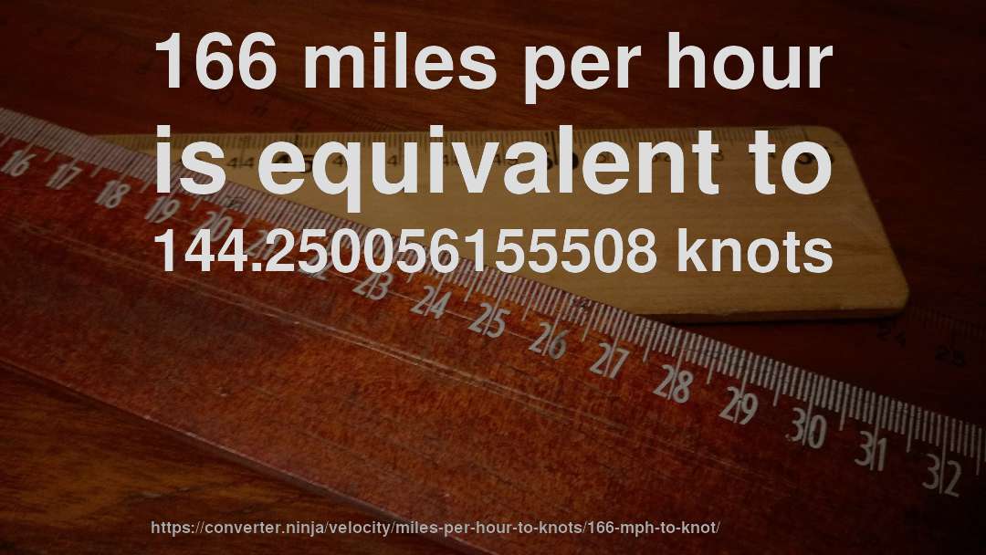 166 miles per hour is equivalent to 144.250056155508 knots