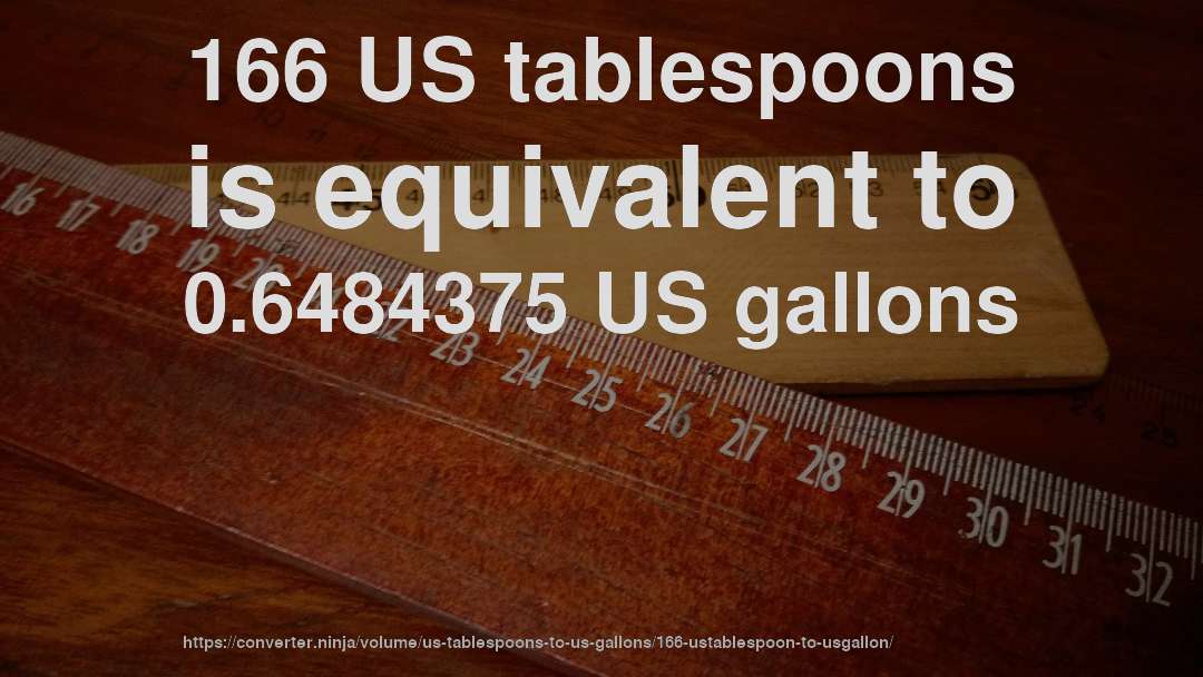 166 US tablespoons is equivalent to 0.6484375 US gallons