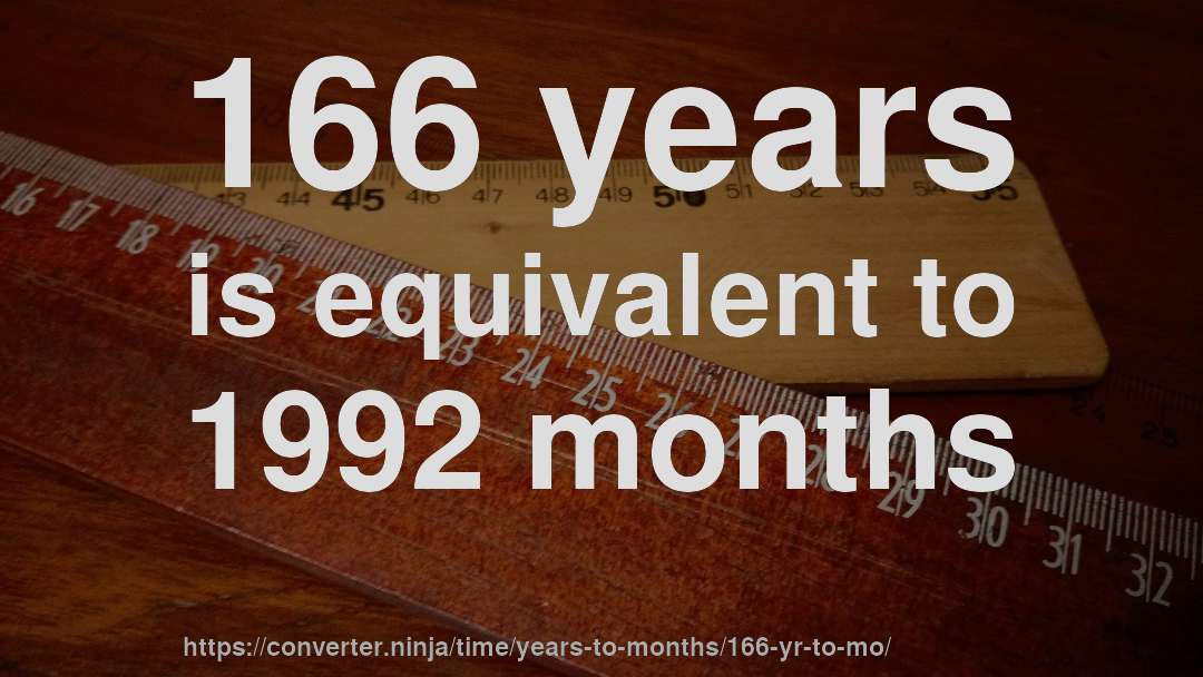 166 years is equivalent to 1992 months