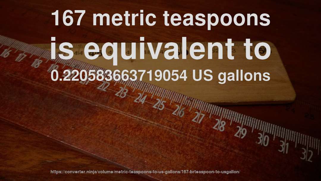 167 metric teaspoons is equivalent to 0.220583663719054 US gallons
