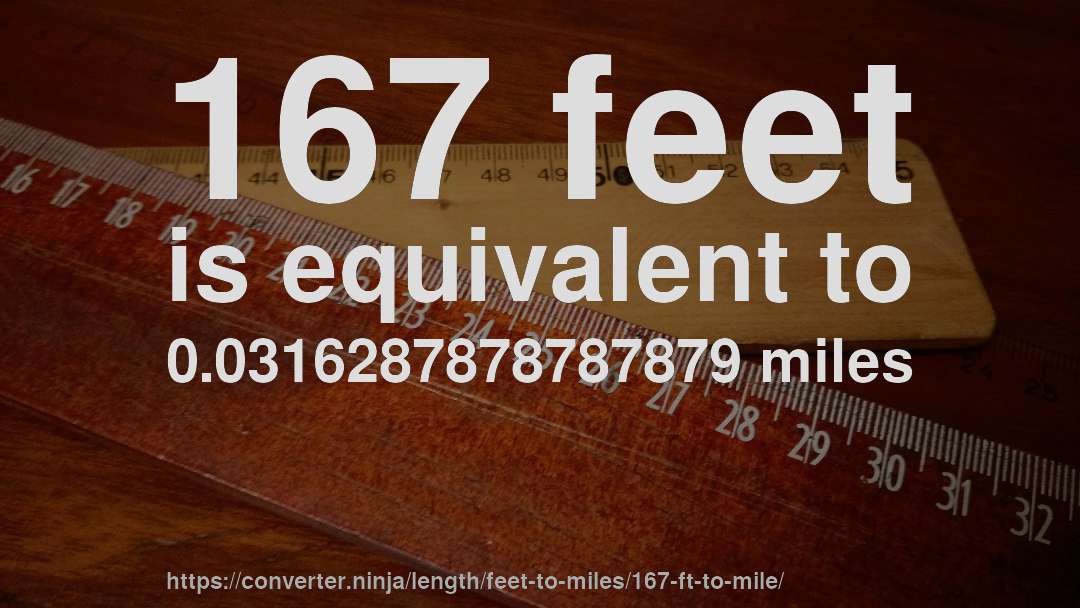 167 feet is equivalent to 0.0316287878787879 miles
