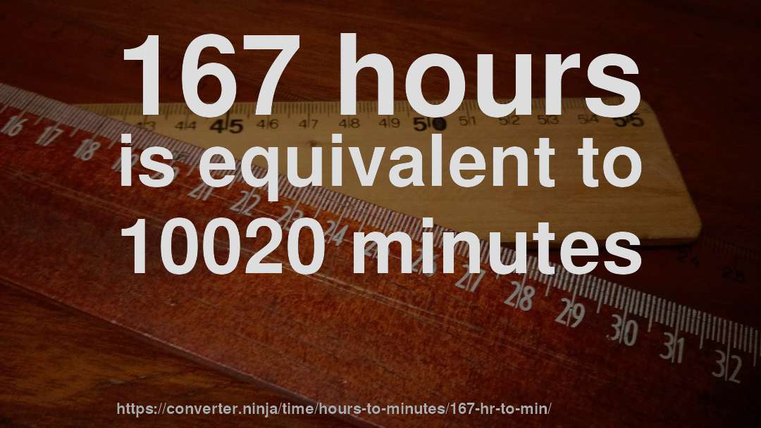 167 hours is equivalent to 10020 minutes