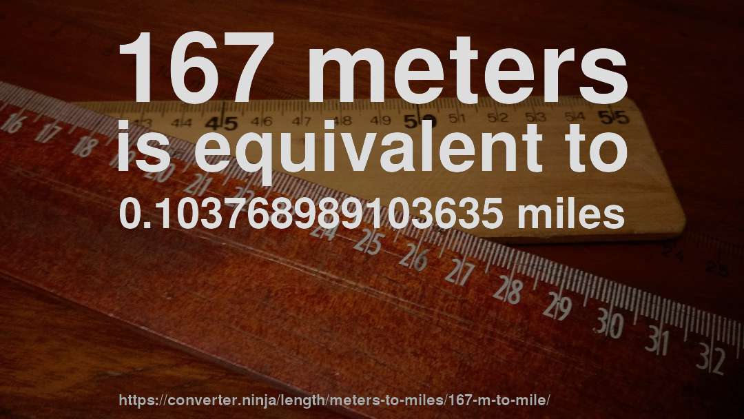 167 meters is equivalent to 0.103768989103635 miles