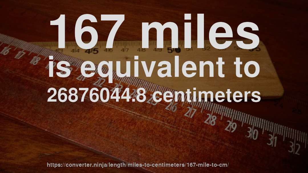 167 miles is equivalent to 26876044.8 centimeters