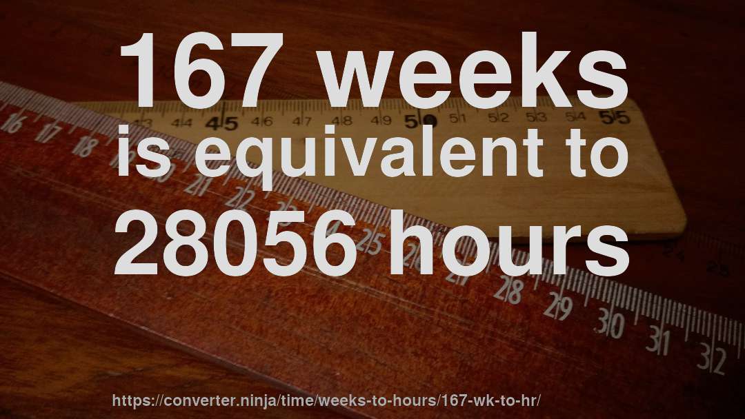 167 weeks is equivalent to 28056 hours