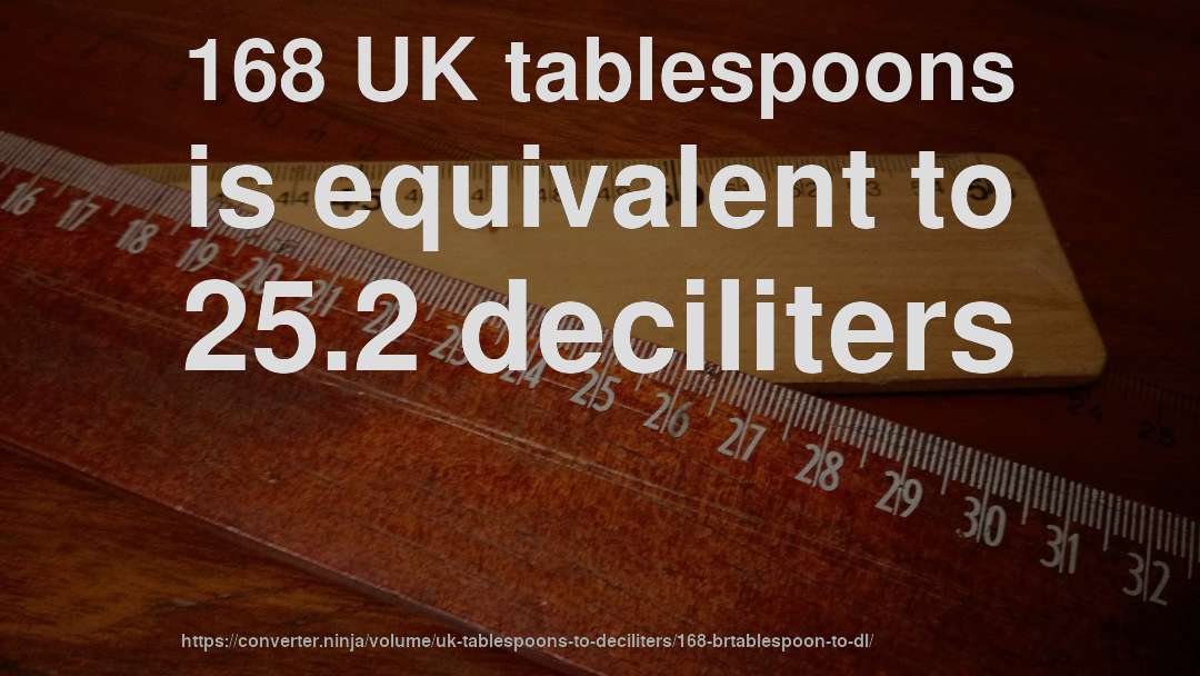 168 UK tablespoons is equivalent to 25.2 deciliters