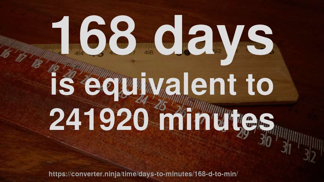 168 days is equivalent to 241920 minutes