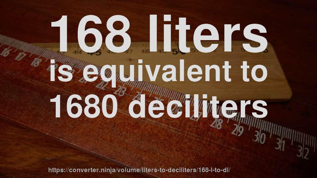 168 liters is equivalent to 1680 deciliters