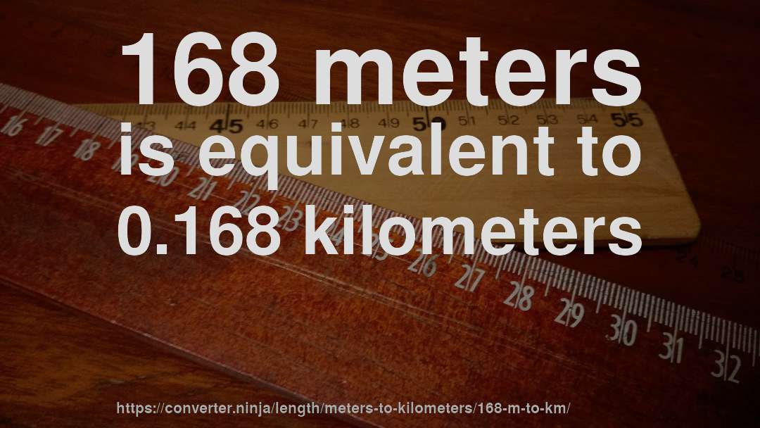 168 meters is equivalent to 0.168 kilometers