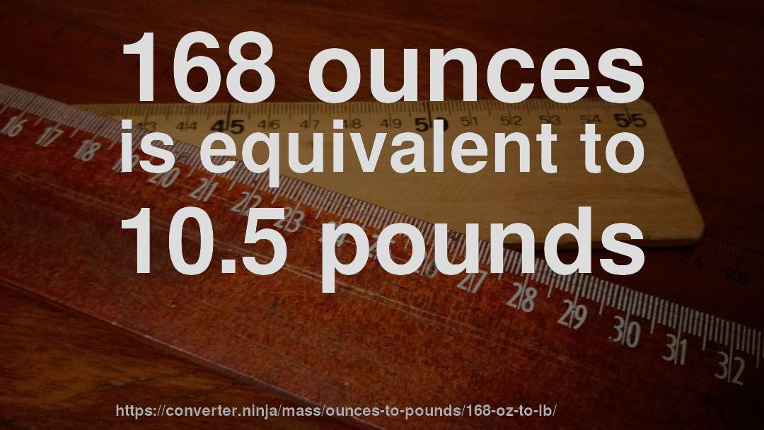 168 ounces is equivalent to 10.5 pounds