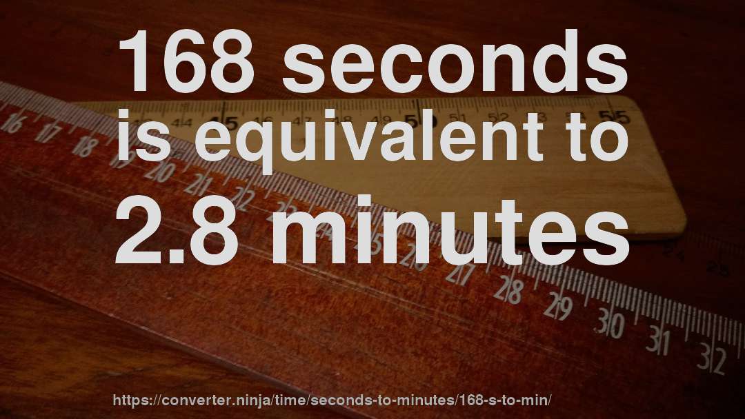 168 seconds is equivalent to 2.8 minutes