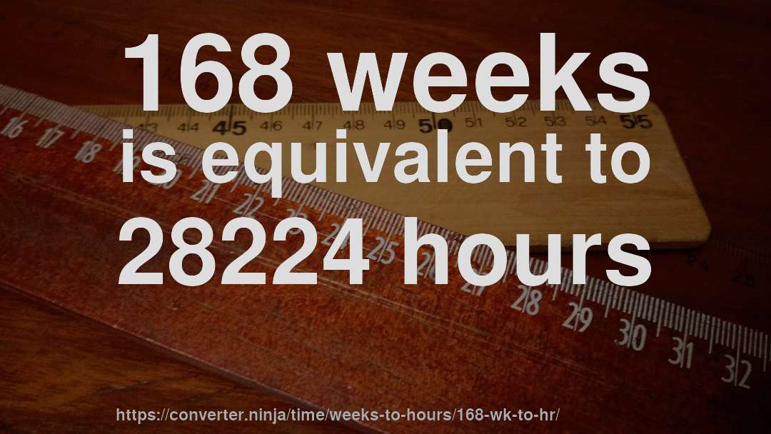 168 weeks is equivalent to 28224 hours