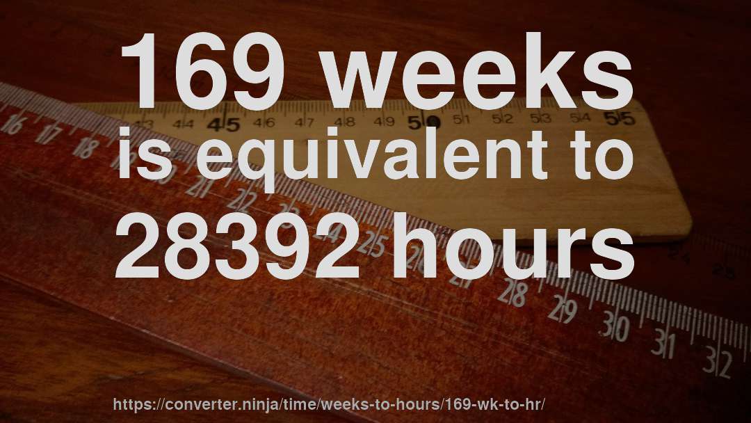 169 weeks is equivalent to 28392 hours