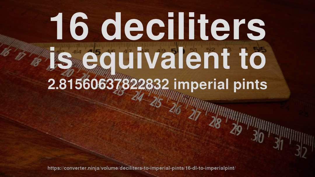 16 deciliters is equivalent to 2.81560637822832 imperial pints