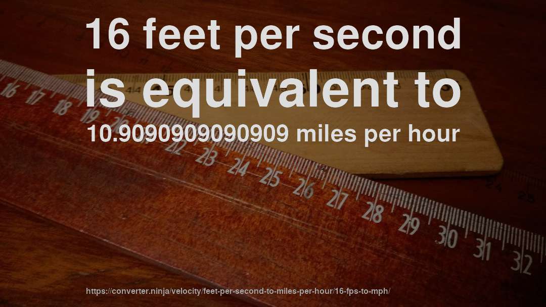 16 feet per second is equivalent to 10.9090909090909 miles per hour
