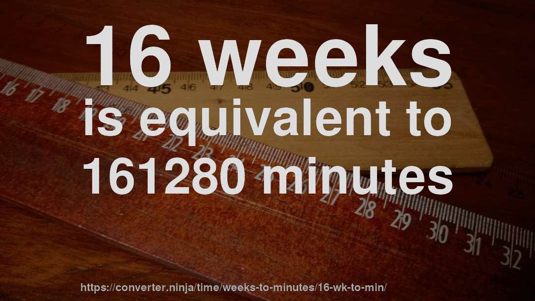 16 weeks is equivalent to 161280 minutes
