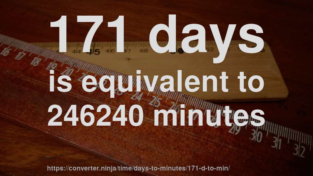 171 days is equivalent to 246240 minutes