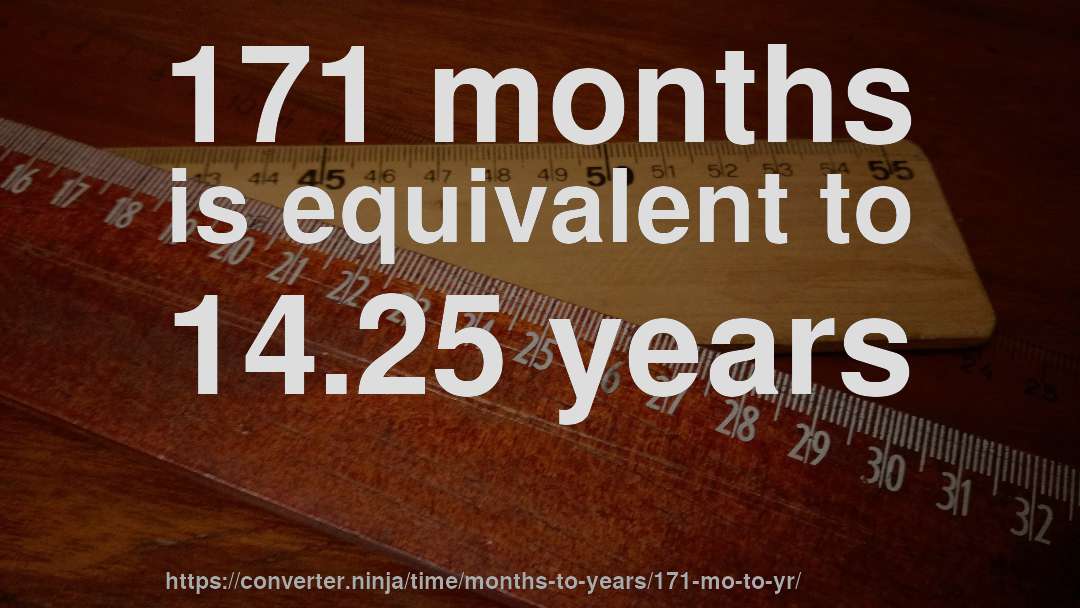 171 months is equivalent to 14.25 years