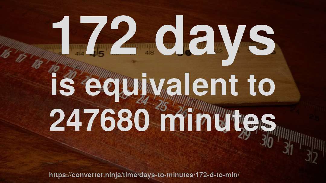 172 days is equivalent to 247680 minutes