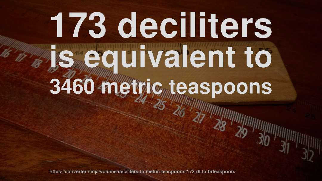 173 deciliters is equivalent to 3460 metric teaspoons