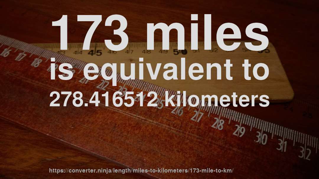 173 miles is equivalent to 278.416512 kilometers