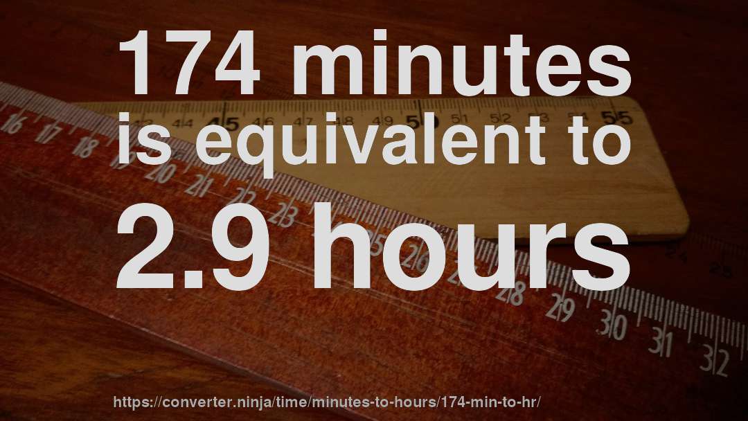 174 minutes is equivalent to 2.9 hours