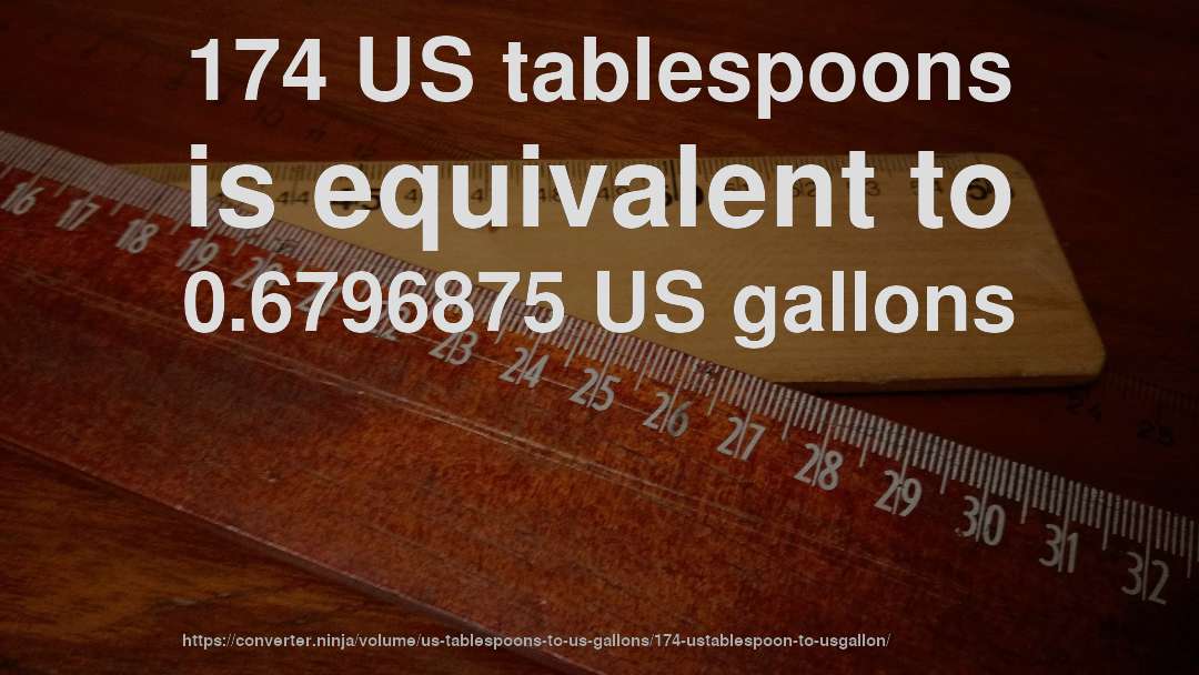 174 US tablespoons is equivalent to 0.6796875 US gallons