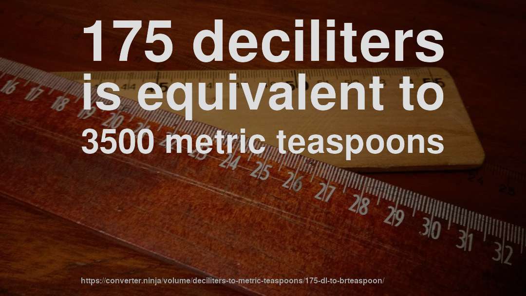 175 deciliters is equivalent to 3500 metric teaspoons