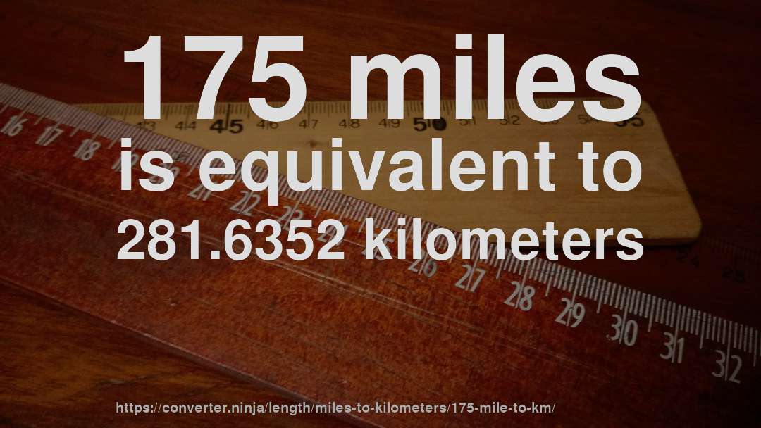175 miles is equivalent to 281.6352 kilometers