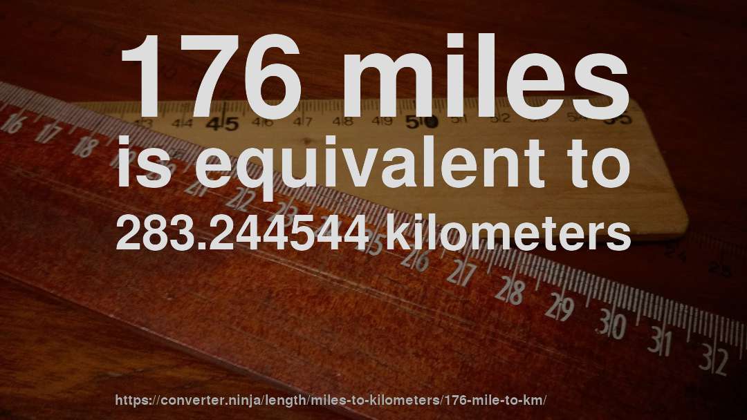 176 miles is equivalent to 283.244544 kilometers