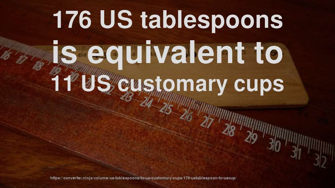 176 US tablespoons is equivalent to 11 US customary cups